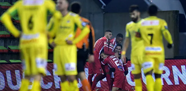 KV Oostende weer naar af na eerste zege in drie maand voor Moeskroen