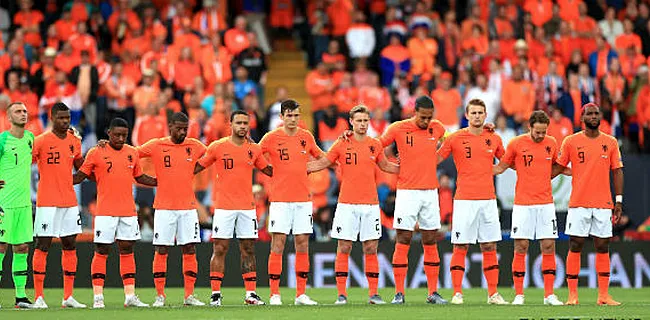 Buitenkans voor Belgische topclubs? Nederlands ex-international is transfervrij