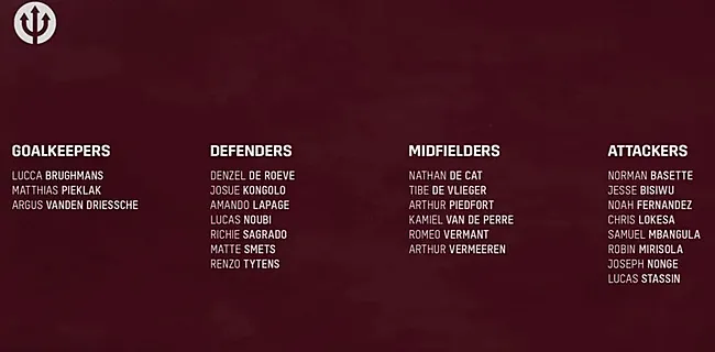 Jonge Duivels: ronkende namen in selectie Swerts