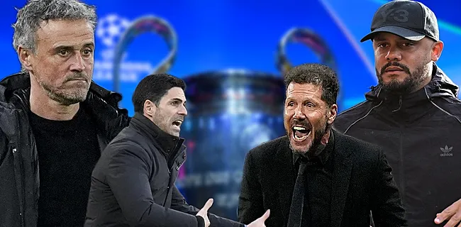 POLL: wie wint de Champions League 2026?