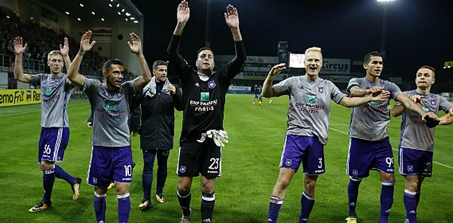 RSCA-aanwinst: 