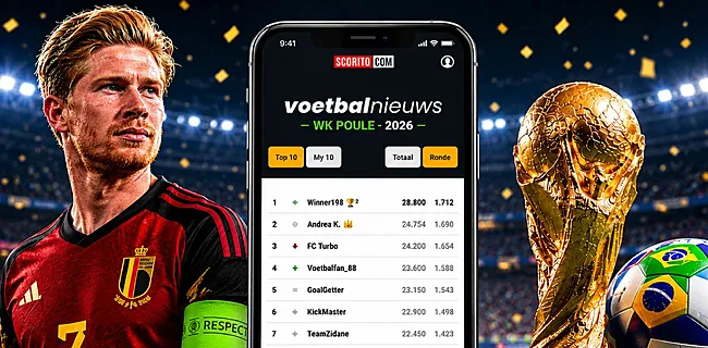 Speel gratis mee met de VoetbalNieuws WK Poule 2026!