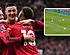 United klopt Liverpool: Lammens ontsnapt na immense blunder
