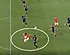 Gelukje voor Club? Hein velt verdict over rood Standard
